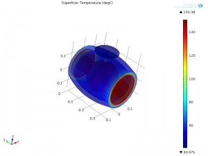 Thermography (27)